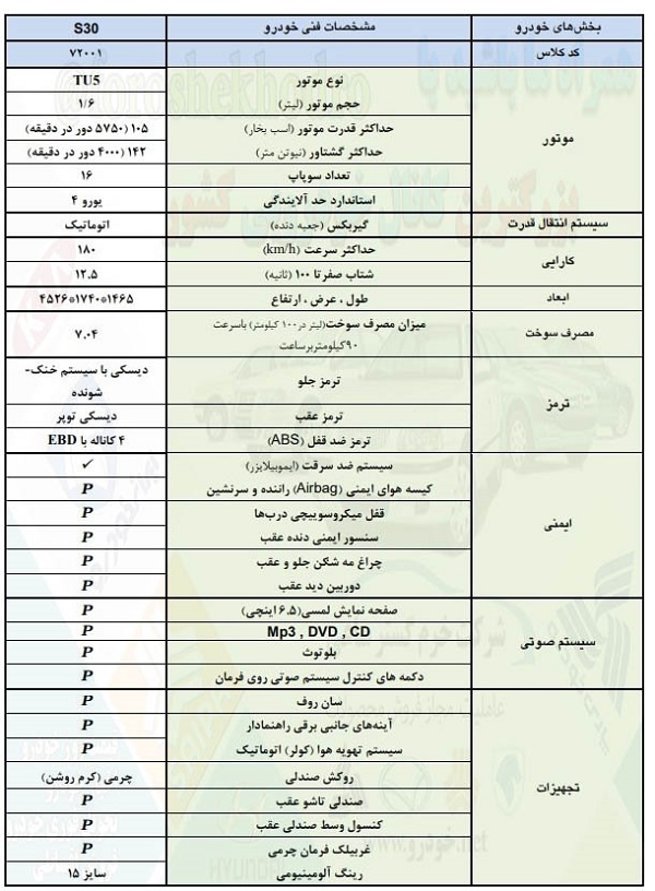 دانگ فنگ S30 اتوماتیک